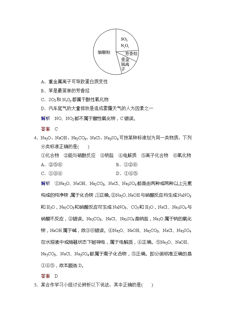 2021版高中化学一轮复习练习：第02章 第1课时　物质的组成、性质及分类 Word版含解析02