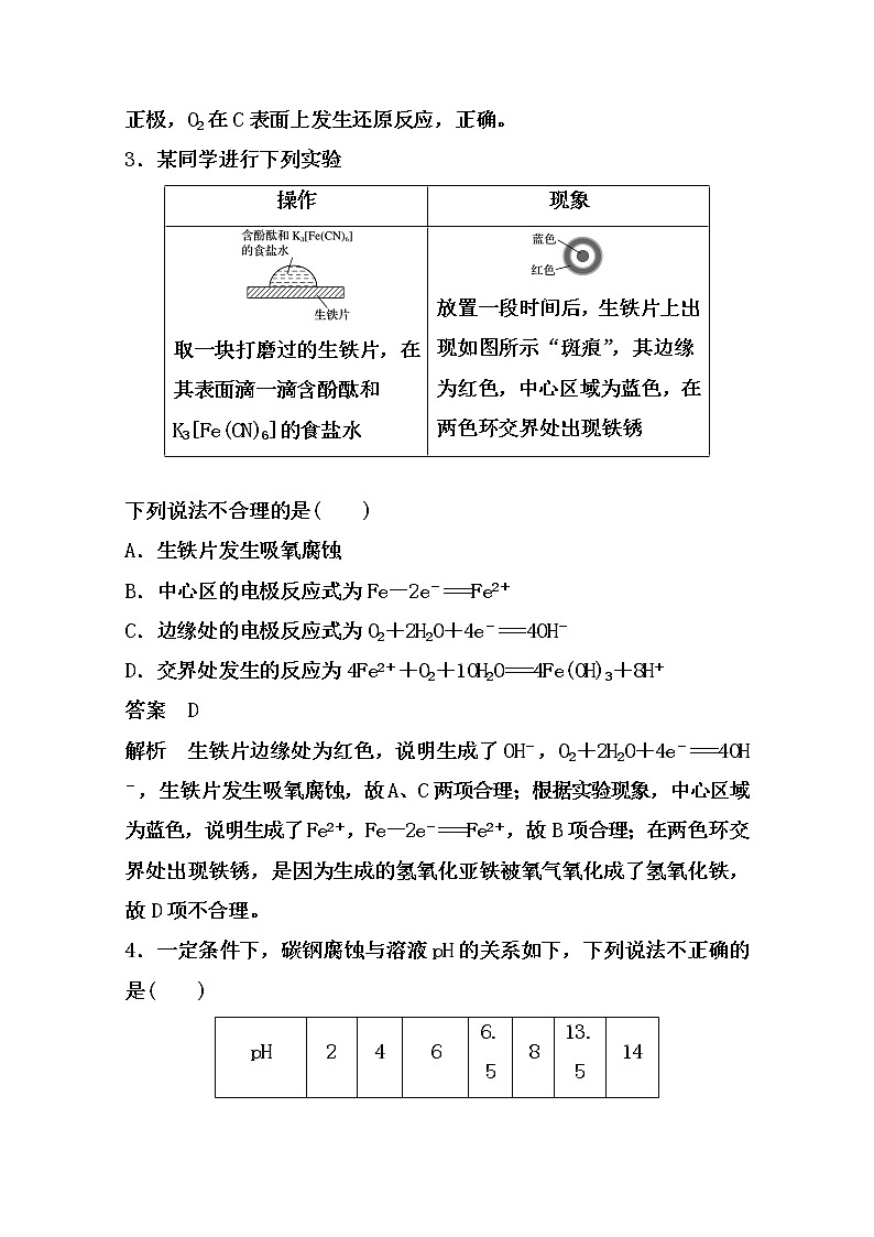 2021届高考化学一轮复习过关训练：金属的腐蚀与防护【解析版】02