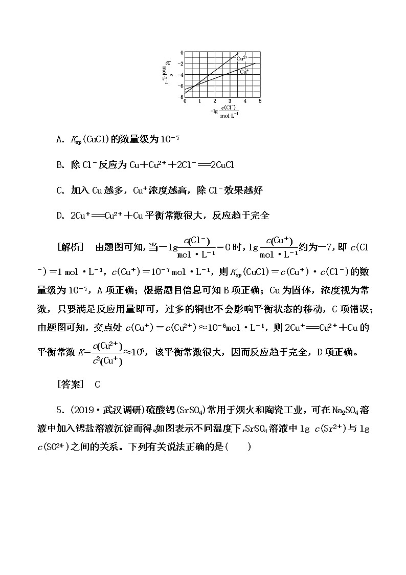 2021届高考化学一轮复习过关训练：水溶液中的离子平衡 【解析版】03