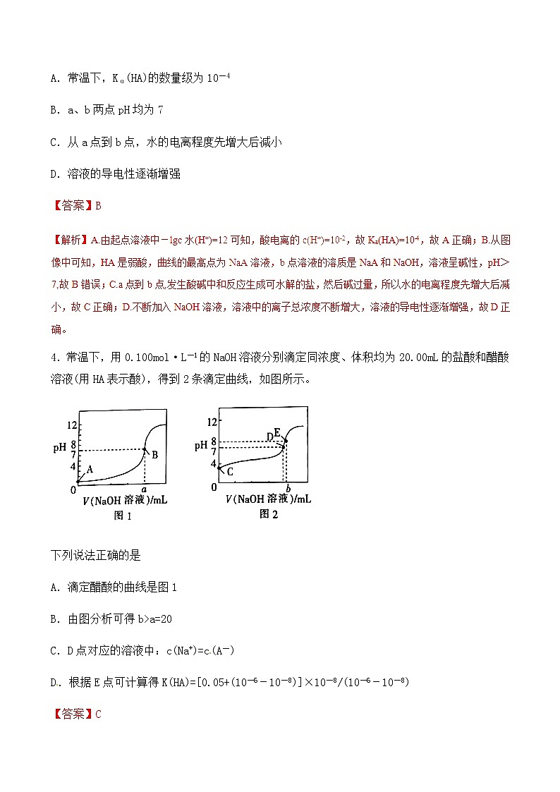 通用版化学2019-2020学年高三化学一轮复习 电离平衡及其图像问题 考点突破训练（2份打包）03