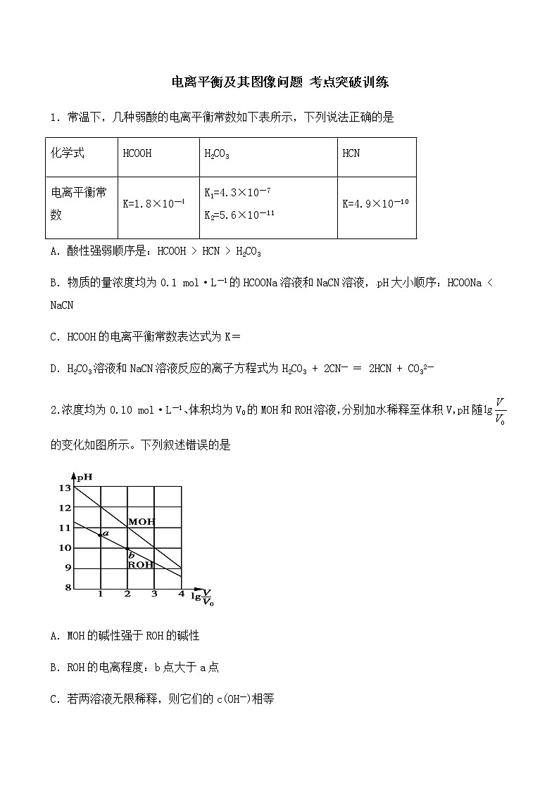 通用版化学2019-2020学年高三化学一轮复习 电离平衡及其图像问题 考点突破训练（2份打包）01