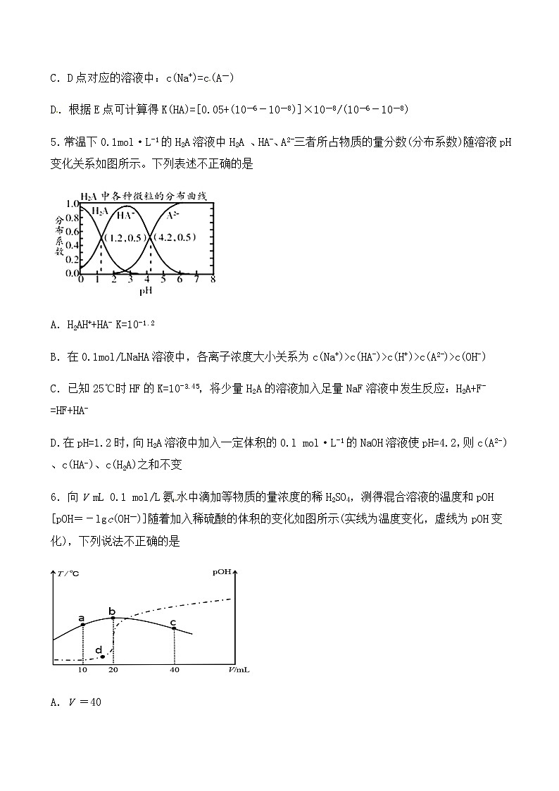通用版化学2019-2020学年高三化学一轮复习 电离平衡及其图像问题 考点突破训练（2份打包）03