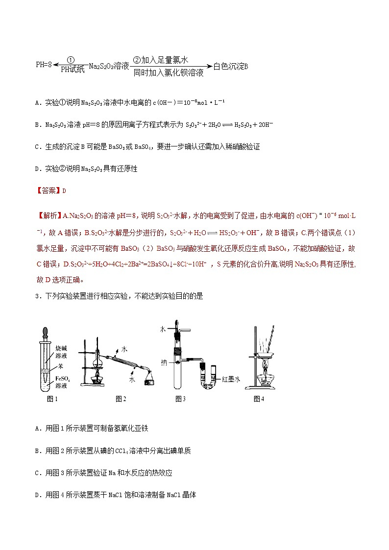 通用版化学2019-2020学年高三化学一轮复习 化学实验的设计与评价 考点突破训练（解析版）第2页
