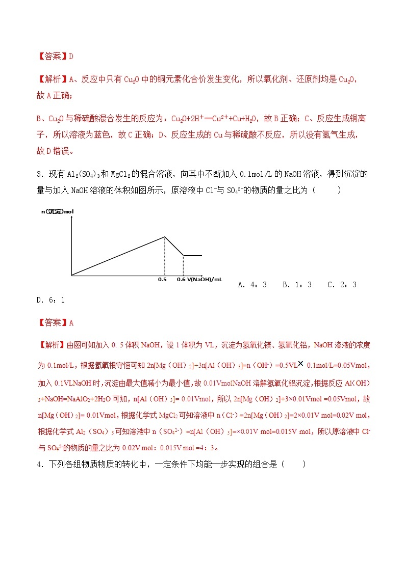 通用版化学2019-2020学年高三化学一轮复习 金属及其化合物 考点突破训练（2份打包） (共2份打包)02