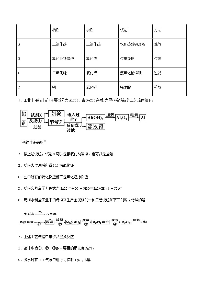 通用版化学2019-2020学年高三化学一轮复习 物质的分离和提纯 考点突破训练（2份打包）03