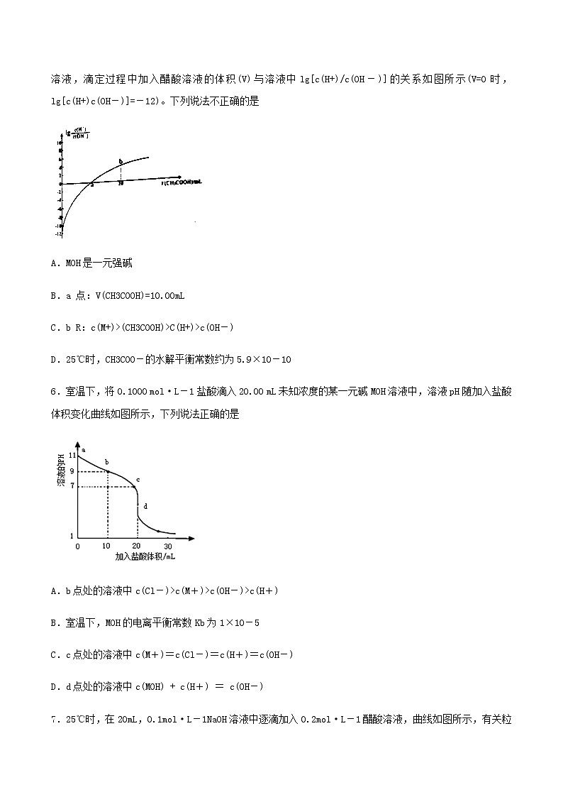 通用版化学2019-2020学年高三化学一轮复习 有关滴定曲线的题型求解 考点突破训练（2份打包）03