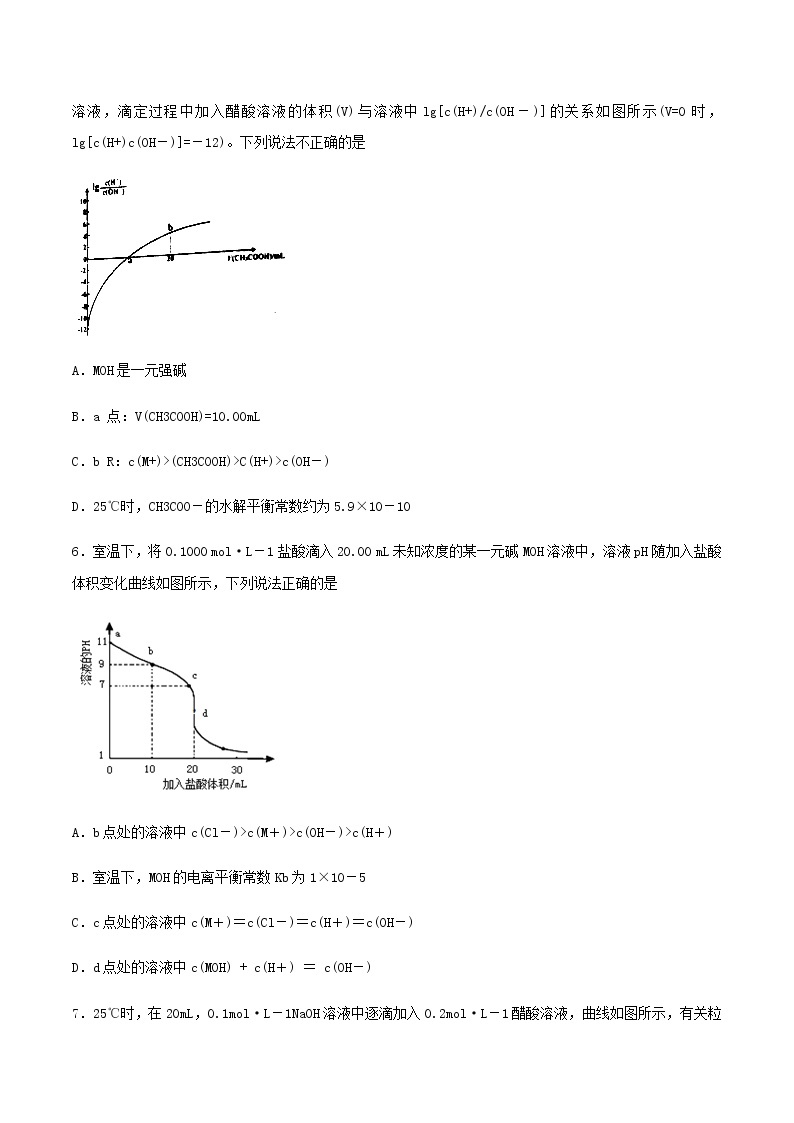 通用版化学2019-2020学年高三化学一轮复习 有关滴定曲线的题型求解 考点突破训练（2份打包）03