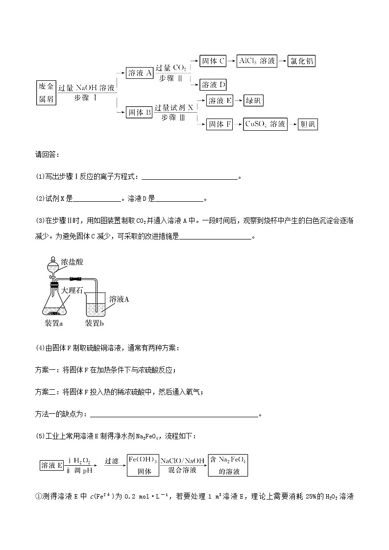 通用版化学2019-2020学年高三化学一轮复习 综合性化学实验 考点突破训练（学生版）第2页