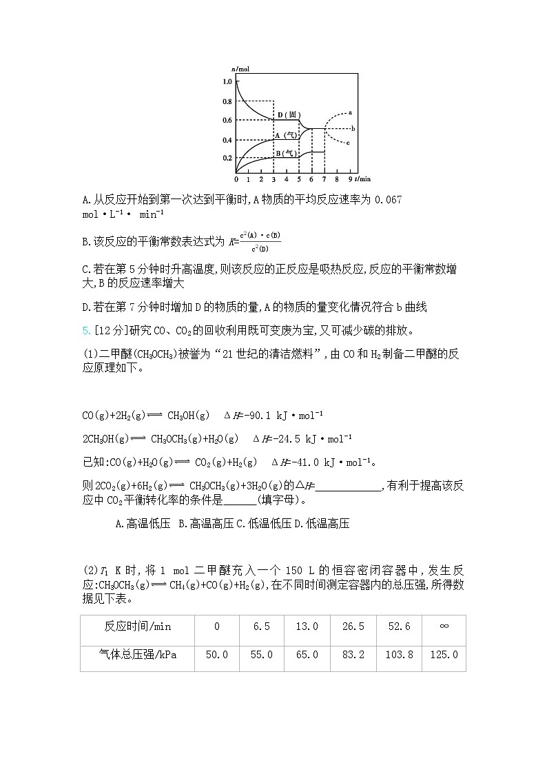 高中化学鲁科版专题复习   专题十五化学反应速率和化学平衡测试题02