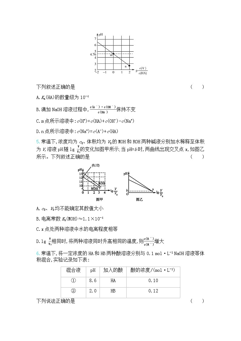 高中化学鲁科版专题复习   专题十六弱电解质的电离平衡测试题02