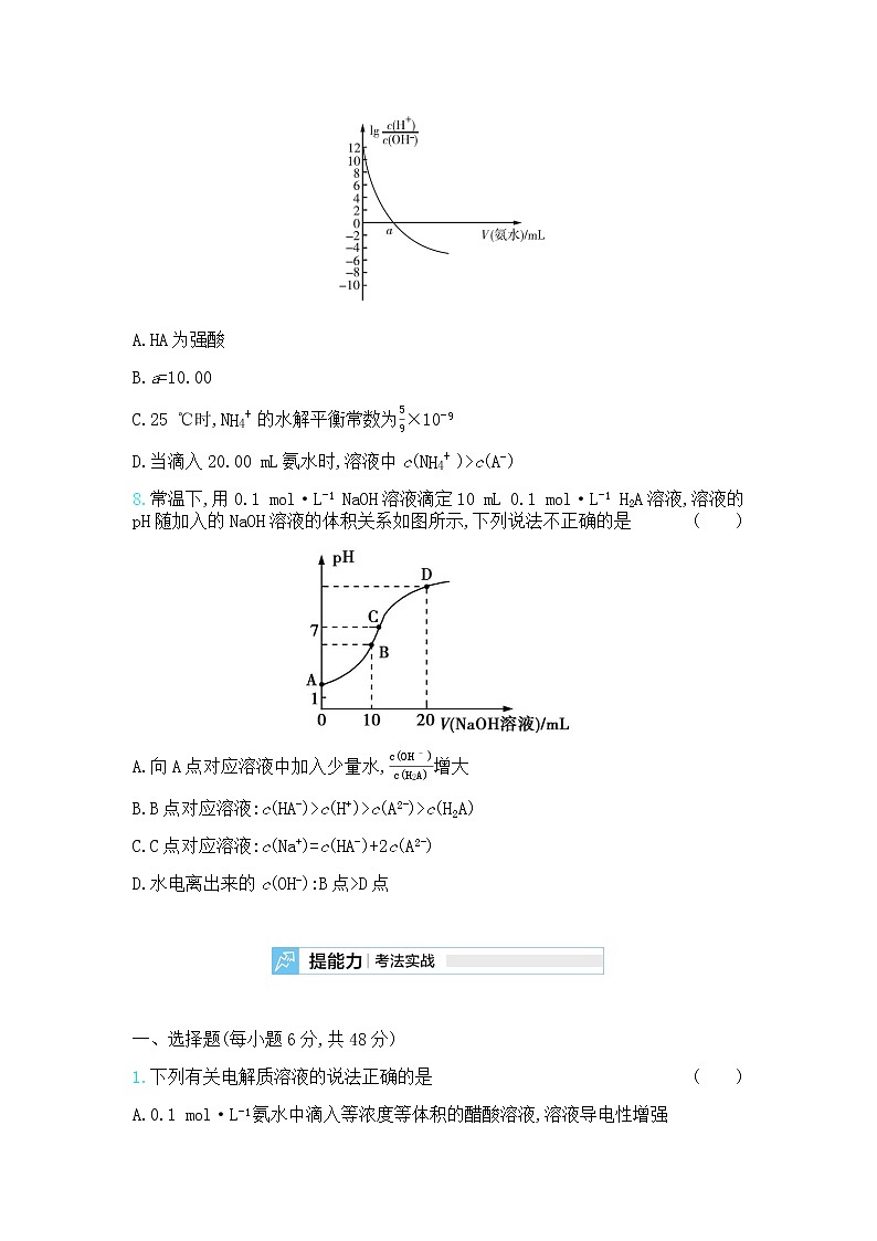 高中化学鲁科版专题复习   专题十七水的电离和溶液的酸碱性测试题03