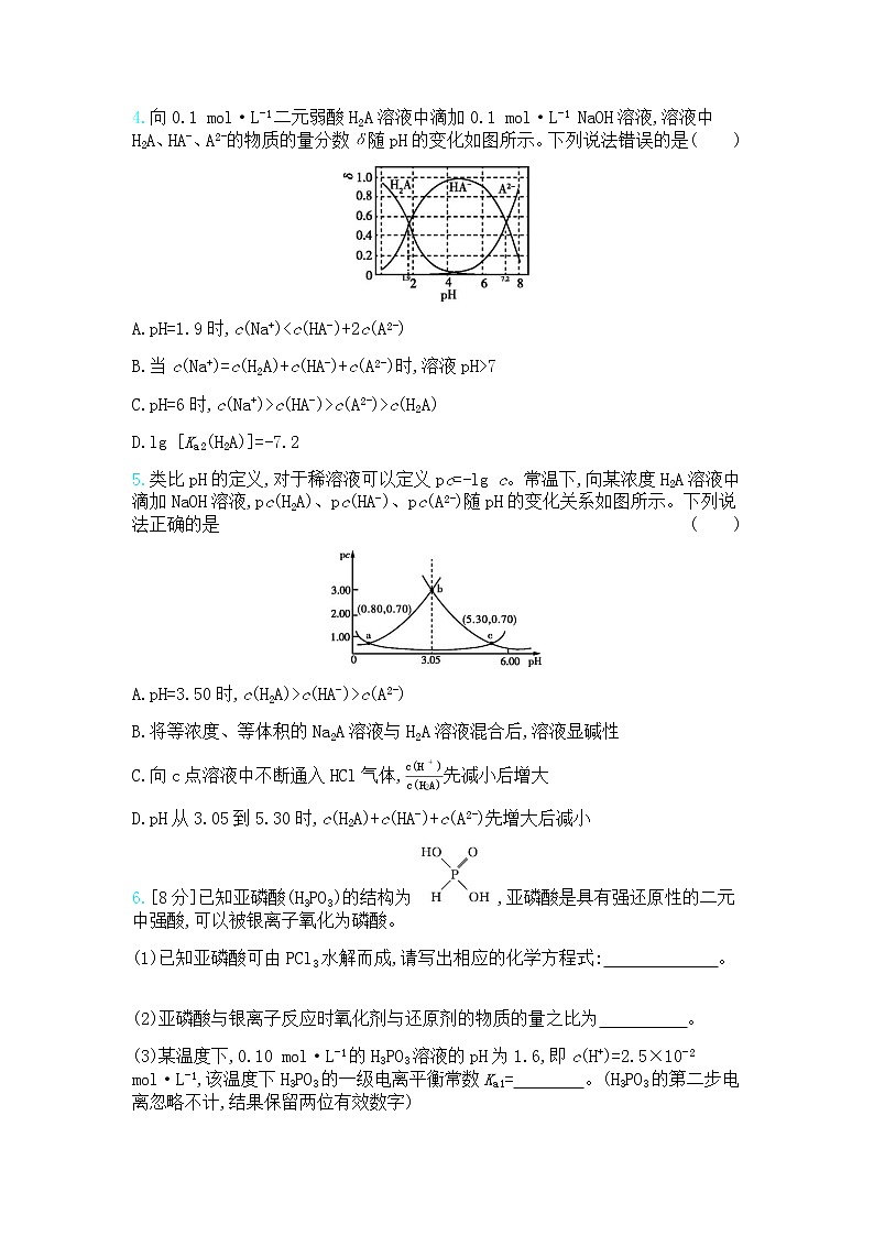 高中化学鲁科版专题复习   专题十八盐类水解和难溶电解质的溶解平衡测试题02