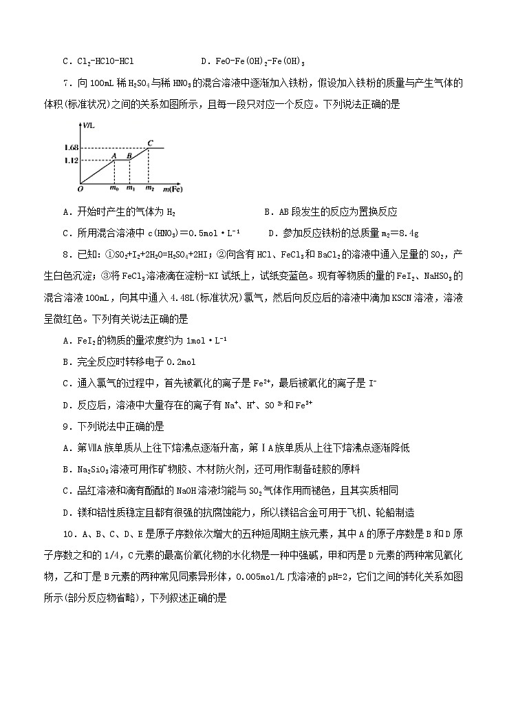 2021届高三上学期期中备考金卷 化学A卷（含答案）03