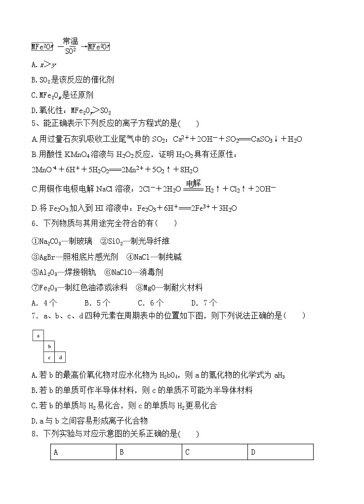 陕西省西安市第一中学2021届高三上学期第五次模拟考试 化学(含答案)第2页