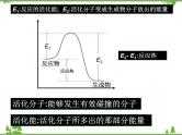 人教版高中化学选修四1.1《化学反应与能量变化》PPT课件