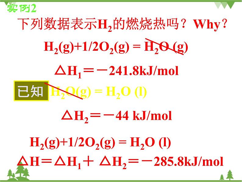 人教版选修四高中化学1.3《化学反应热的计算》ppt课件第7页