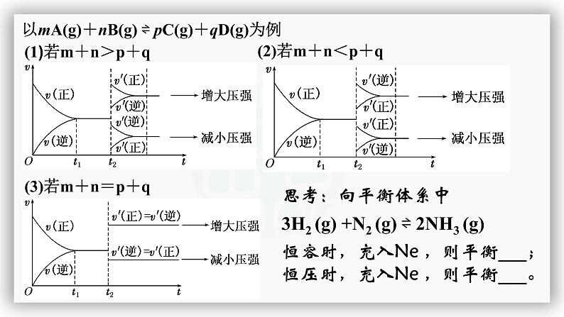 人教版选修四高中化学2.3《化学平衡状态的影响因素（ 压强、催化剂）》PPT课件08