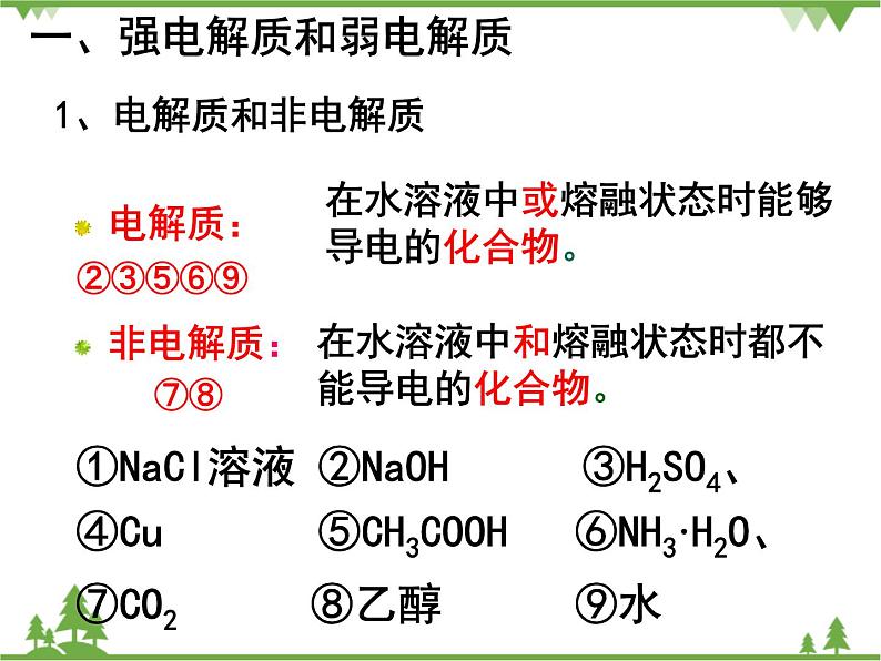 人教版选修四高中化学3.1《弱电解质的电离》PPT课件03