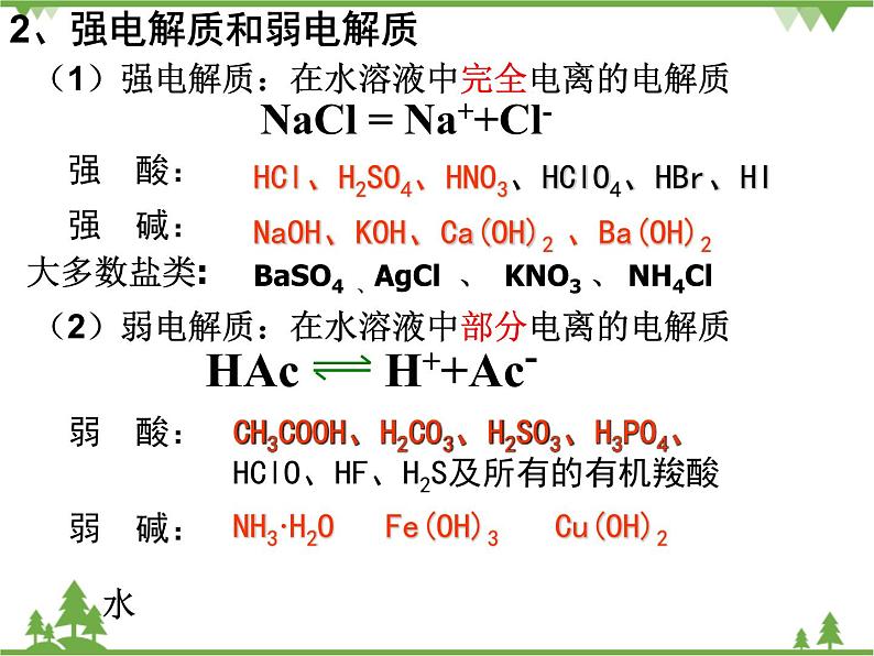人教版选修四高中化学3.1《弱电解质的电离》PPT课件04