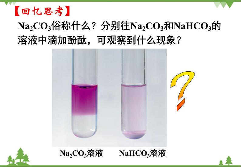 人教版高中化学选修四3.3《盐类的水解》PPT课件02