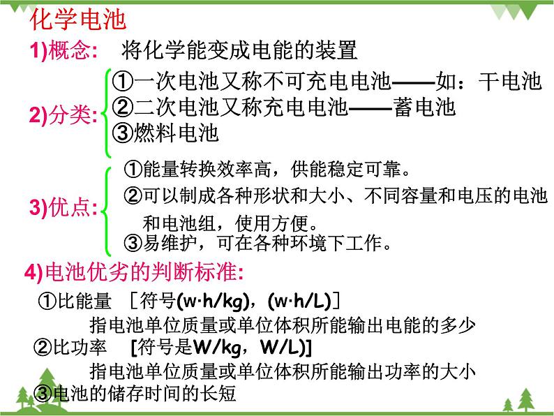 人教版选修四高中化学4.2《化学电源》PPT课件第3页