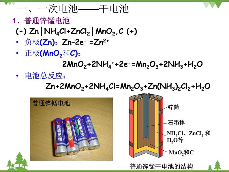 人教版选修四高中化学4.2《化学电源》PPT课件第6页