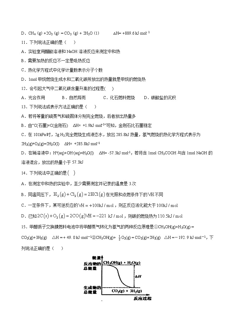 人教版高中化学选修4  1.2《燃烧热能源》同步练习（原卷版）第3页