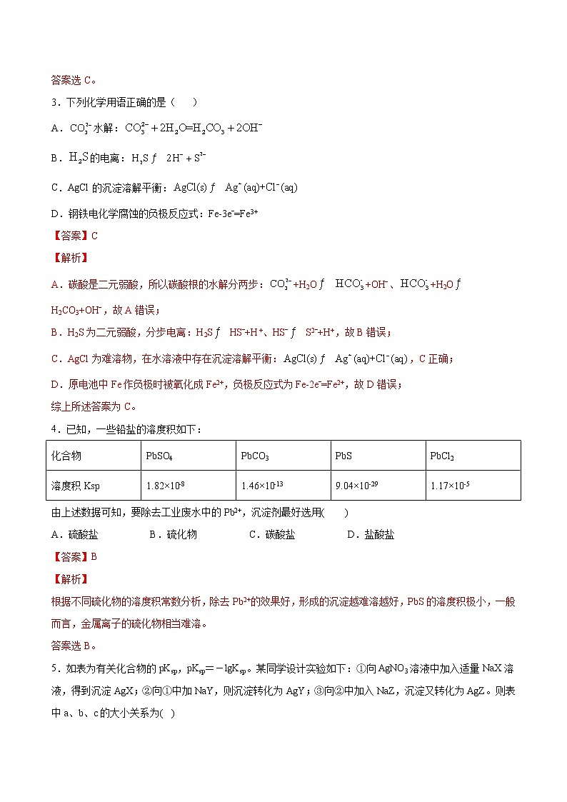 人教版高中化学选修4  3.4《难溶电解质的溶解平衡》同步练习（解析版）02