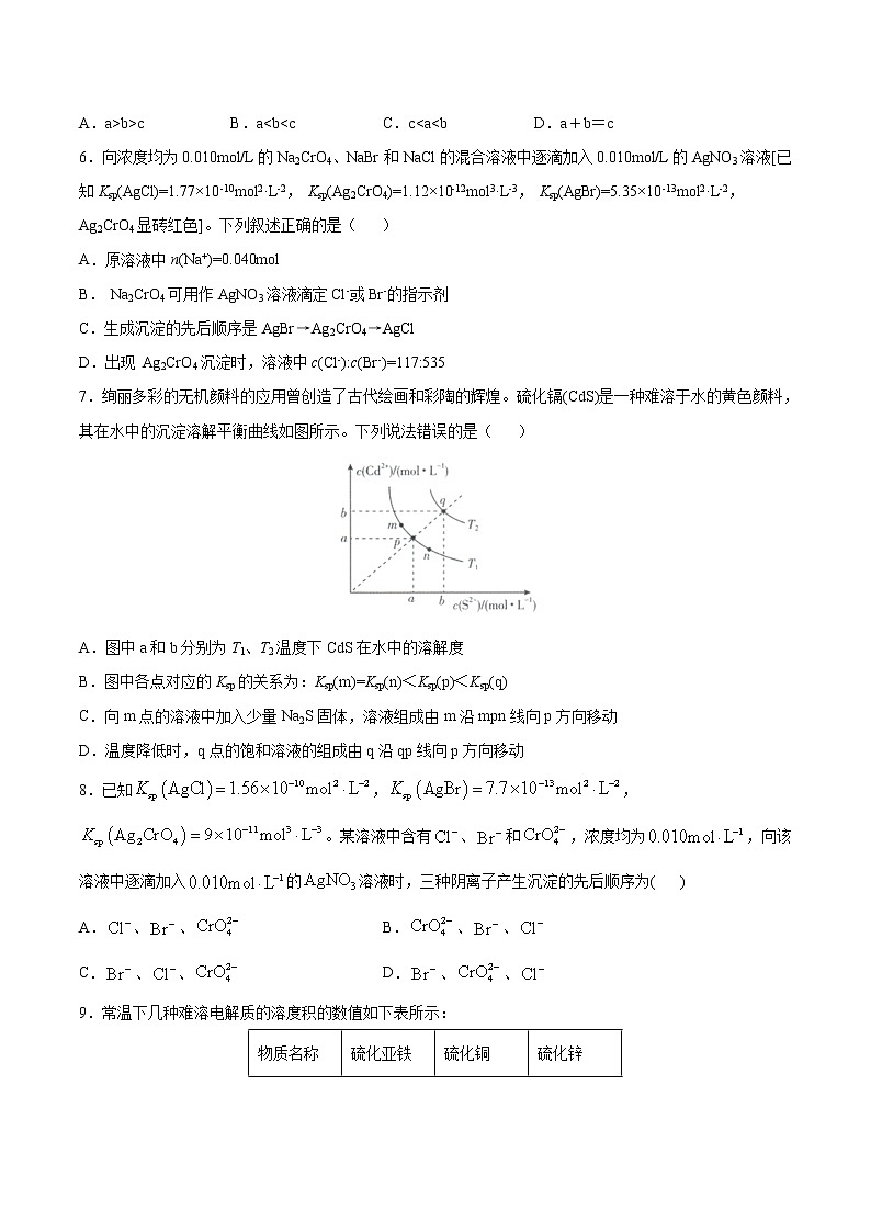 人教版高中化学选修4  3.4《难溶电解质的溶解平衡》同步练习（解析版）02