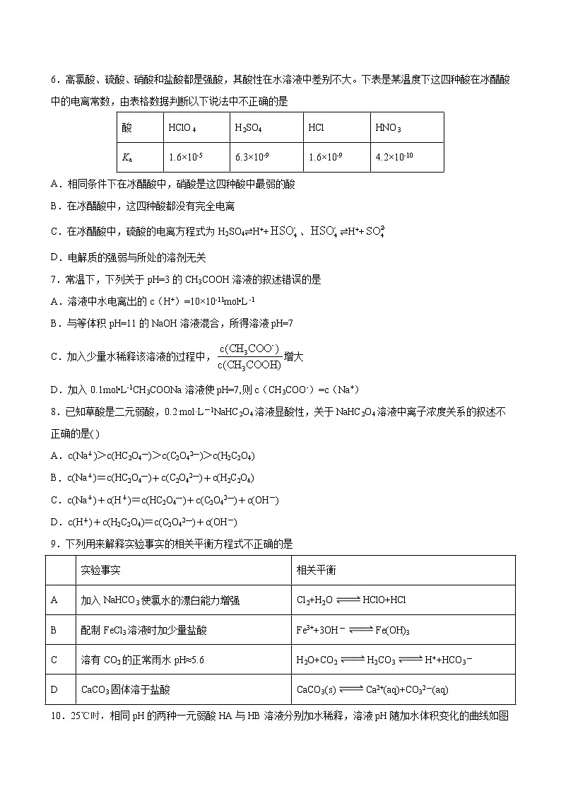 人教版高中化学选修4 第三章《水溶液中的离子平衡》同步练习（原卷版）第2页