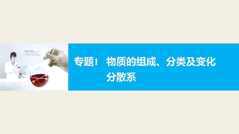 高考化学二轮复习专题复习：专题1物质的组成、分类及变化分散系01