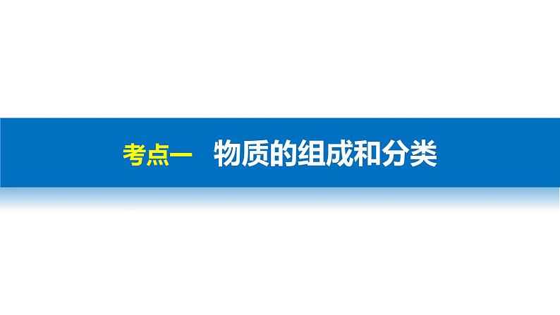 高考化学二轮复习专题复习：专题1物质的组成、分类及变化分散系03