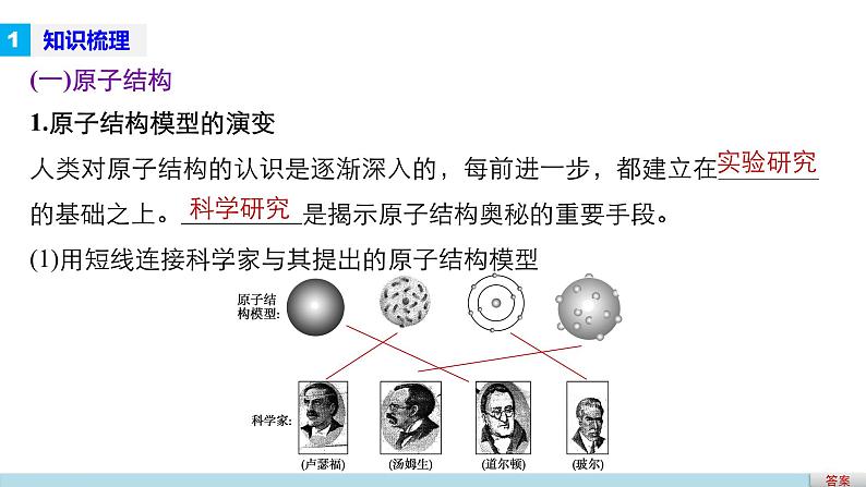 高考化学二轮复习专题复习：专题5原子结构与原子核外电子排布04