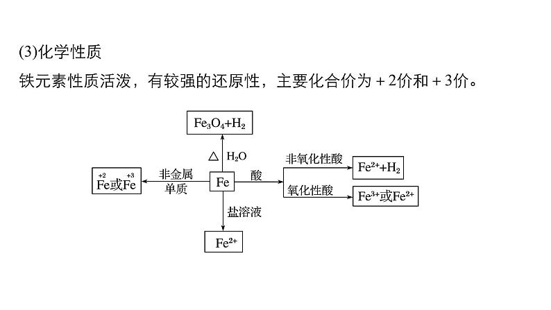 高考化学二轮复习专题复习：专题9铁、铜及其化合物05