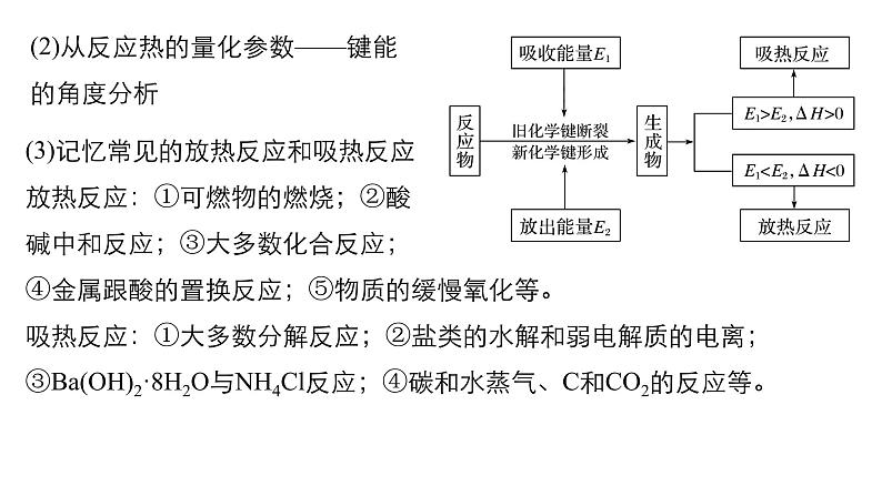 高考化学二轮复习专题复习：专题13化学反应中的热效应05