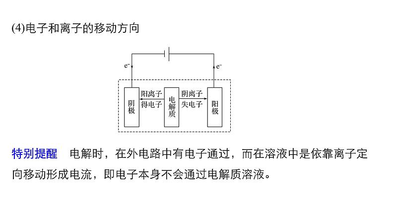 高考化学二轮复习专题复习：专题15电解池 金属的腐蚀与防护（加试）06