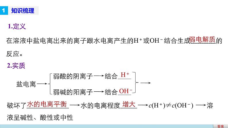 高考化学二轮复习专题复习：专题19盐类水解及其应用04