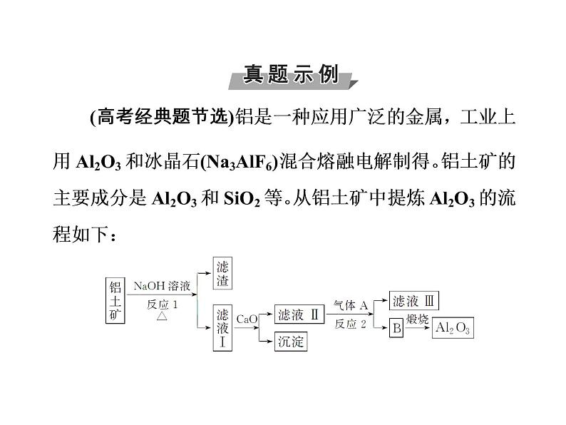 高考化学一轮总复习（课件）：全国高考题型突破从铝土矿中提取Al2O3的方法04