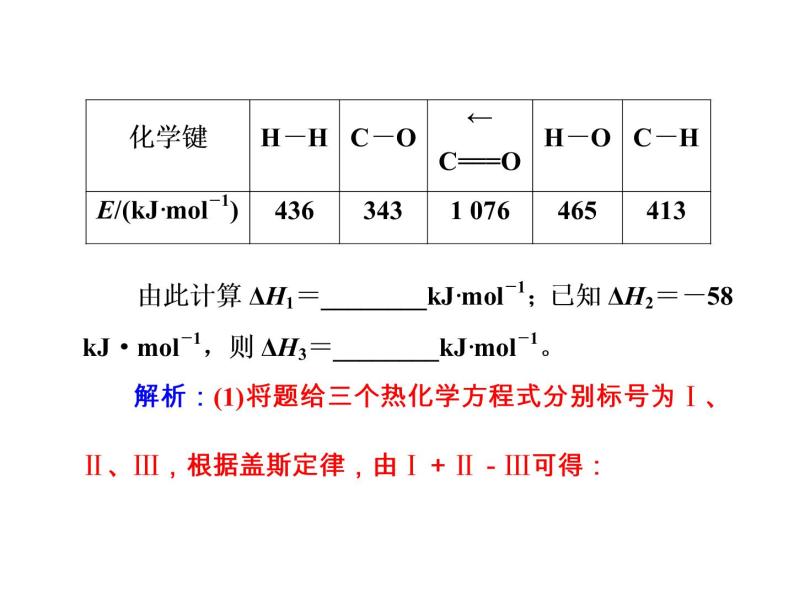 高考化学一轮总复习（课件）：全国高考题型突破盖斯定律在反应热计算中的应用06