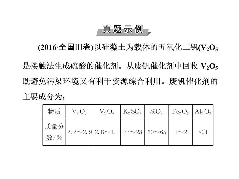 高考化学一轮总复习（课件）：全国高考题型突破化工流程中的实验分析04