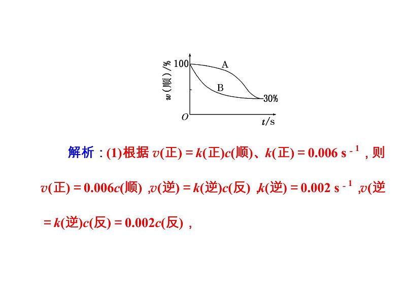 高考化学一轮总复习（课件）：全国高考题型突破化学平衡常数“变脸”面面观06