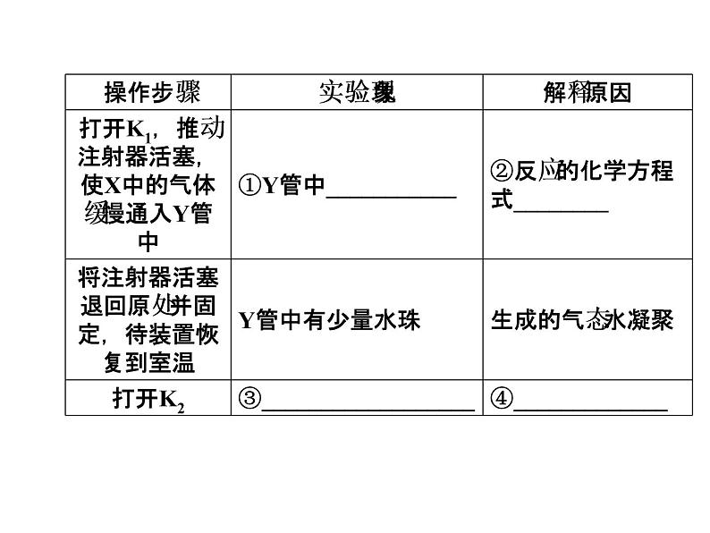 高考化学一轮总复习（课件）：全国高考题型突破以氨气的制法为背景考查氮及其化合物知识的综合应用07