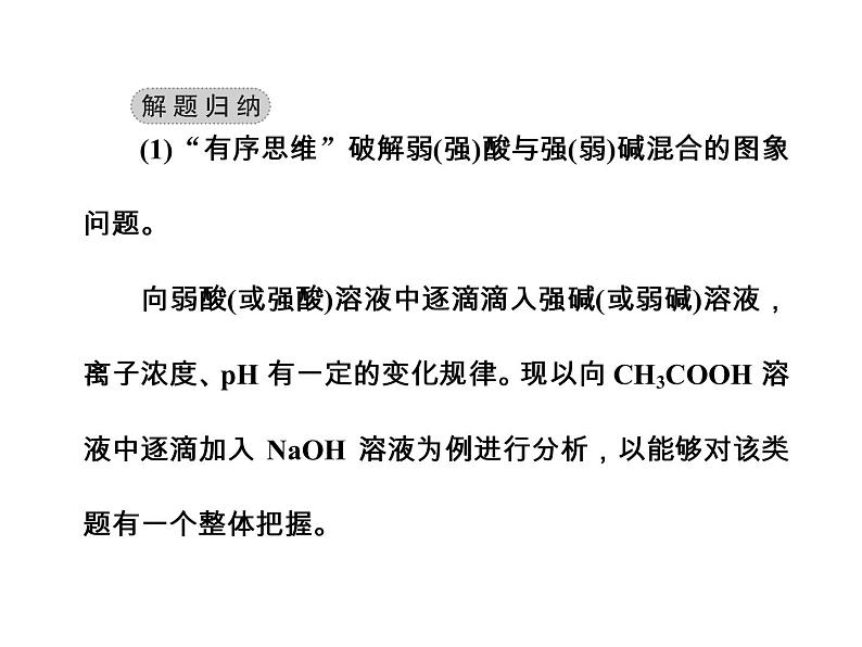 高考化学一轮总复习（课件）：全国高考题型突破综合考查电解质溶液知识的图象问题08