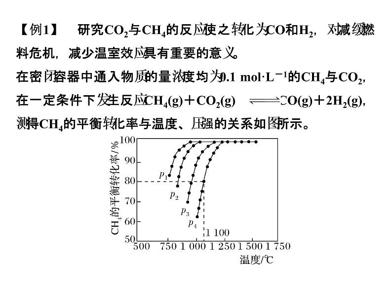 高考化学二轮复习课件：第二部分 专题二03