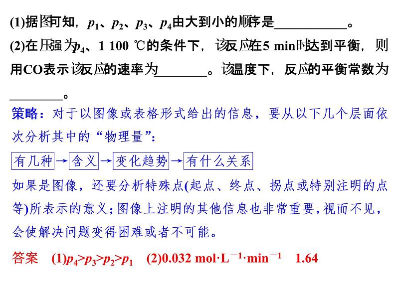 高考化学二轮复习课件：第二部分 专题二04