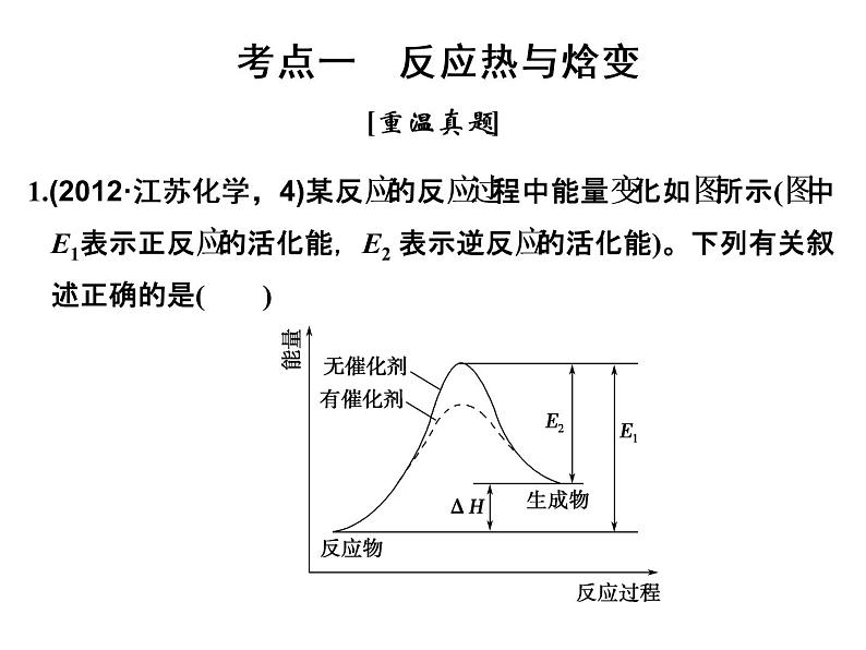 高考化学二轮复习课件：第一部分 专题三03