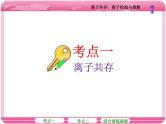 （人教版）高三化学高考总复习课件：第2章 第三节 离子共存、离子检验与推断