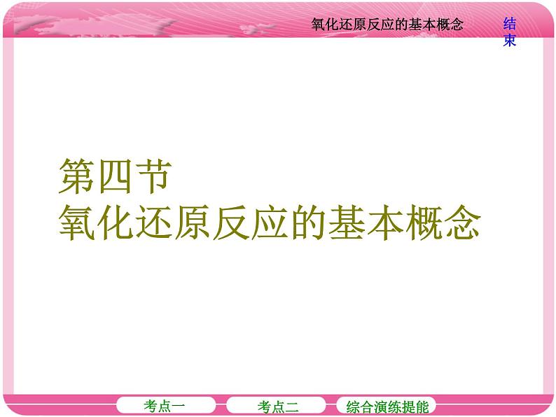 （人教版）高三化学高考总复习课件：第2章 第四节 氧化还原反应的基本概念第1页