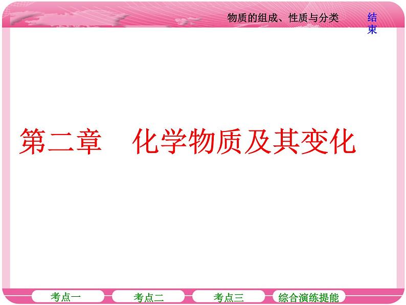 （人教版）高三化学高考总复习课件：第2章 第一节 物质的组成、性质与分类第1页