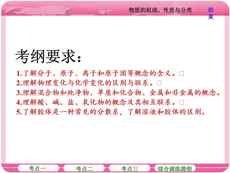 （人教版）高三化学高考总复习课件：第2章 第一节 物质的组成、性质与分类第3页